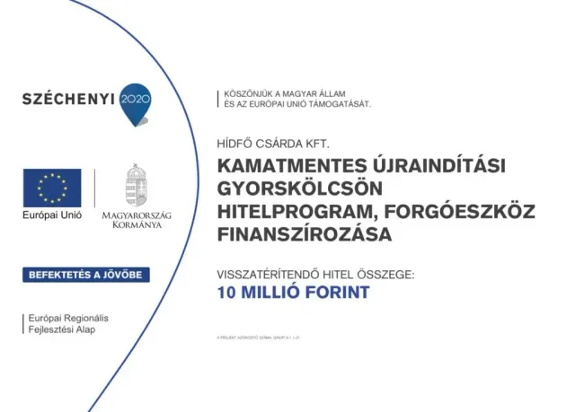 BookNoFees: Restoran – Csalánosi Csárda – Budapest – Csalánosi Hanı, fotoğraf 3