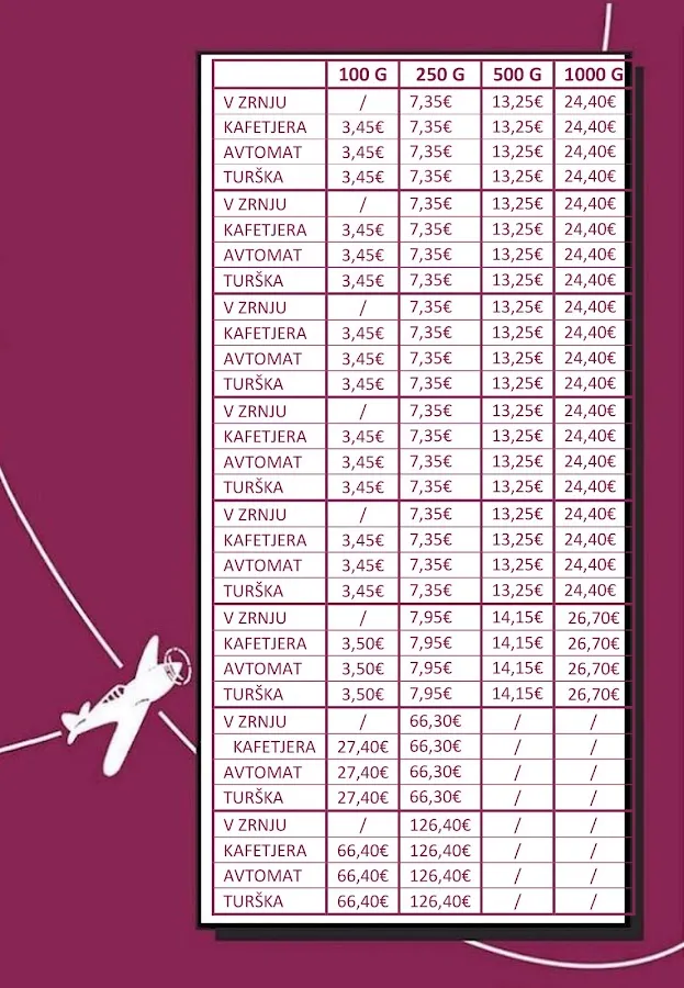 BookNoFees: Kafe – Aero Club Havana – Ljubljana – Havana Hava Kulübü, fotoğraf 3