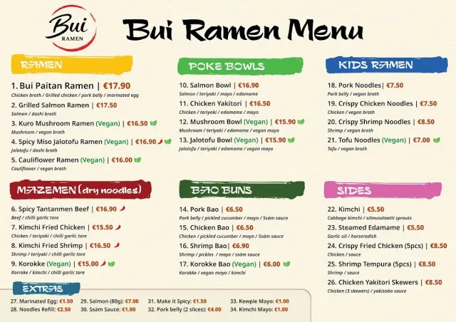 BookNoFees: Restoran – Bui Ramen – Helsinki – Yağmur Pencereleri, fotoğraf 3